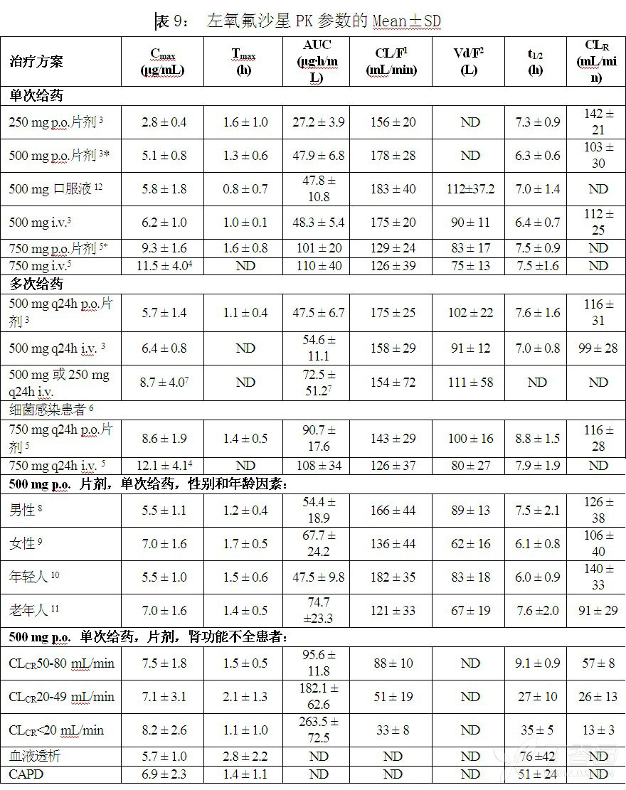 图片预览