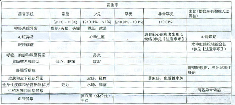 图片预览