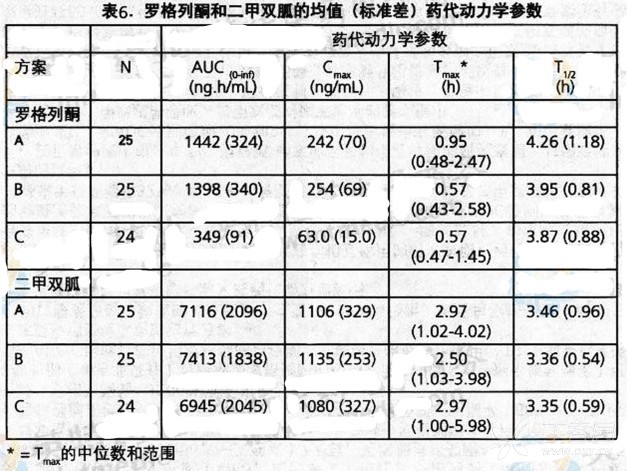 图片预览