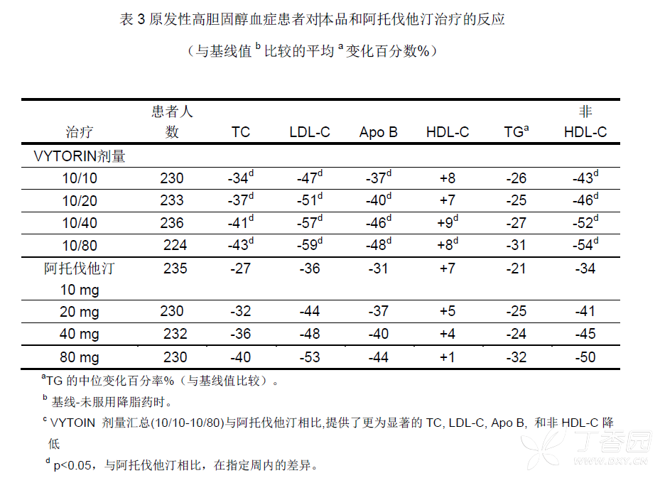 图片预览