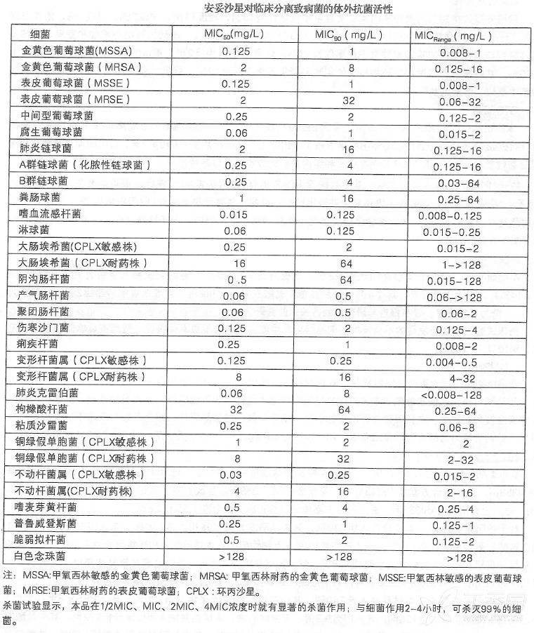 图片预览