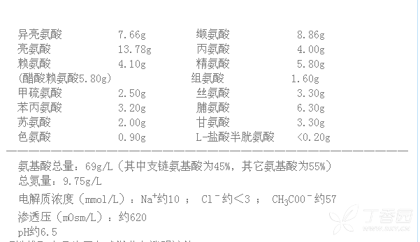 图片预览