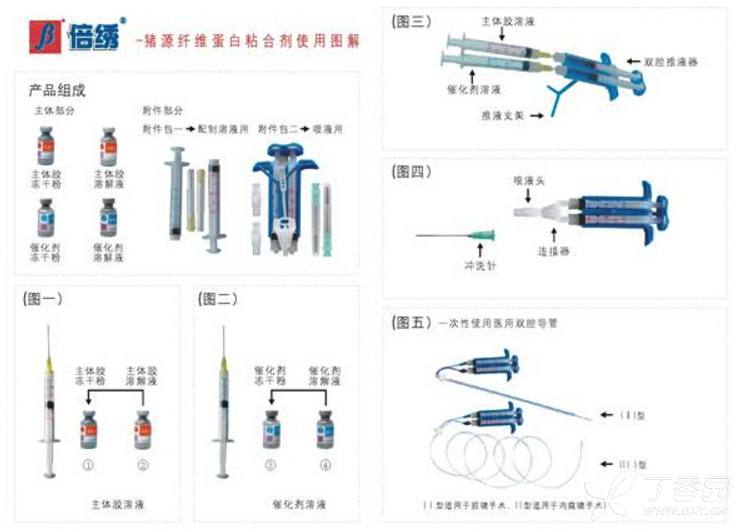 图片描述