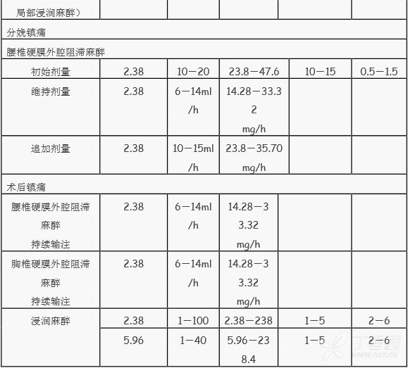 图片预览