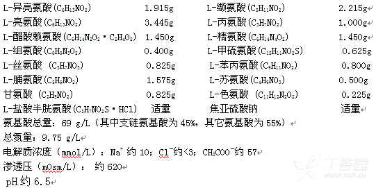 图片预览