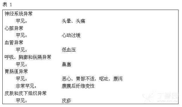图片预览