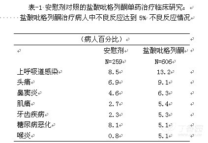图片预览