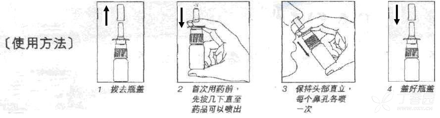 爱赛平说明书 盐酸氮卓斯汀鼻喷剂 爱赛平副作用 丁香医生