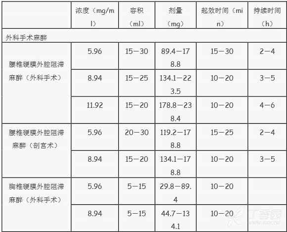 图片预览