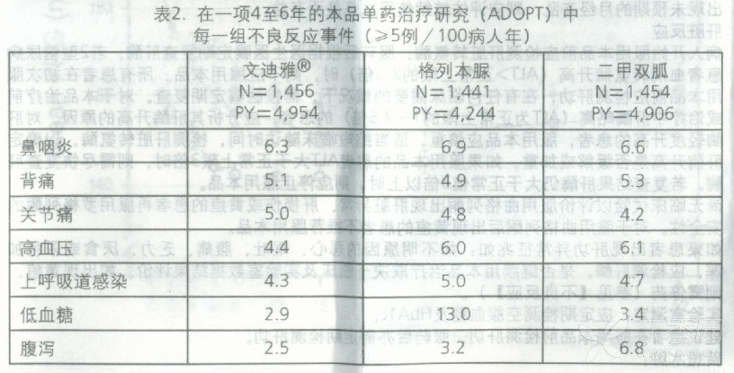 图片预览