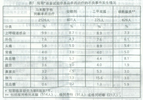 图片预览