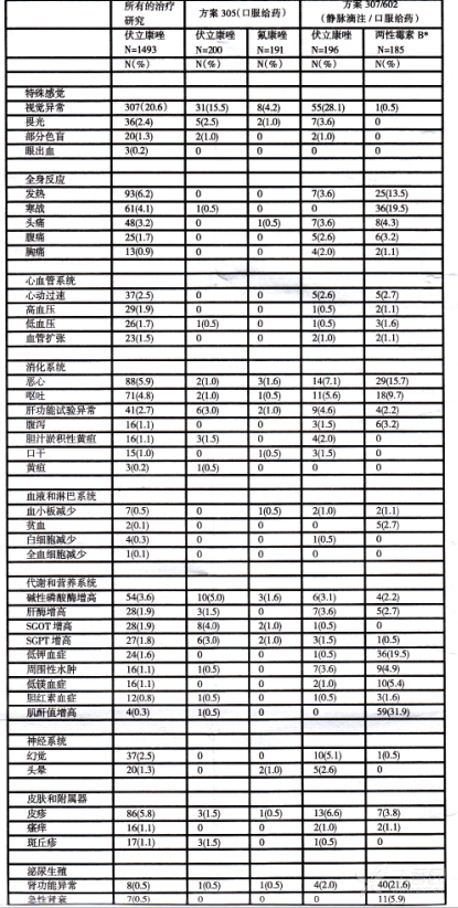 图片预览