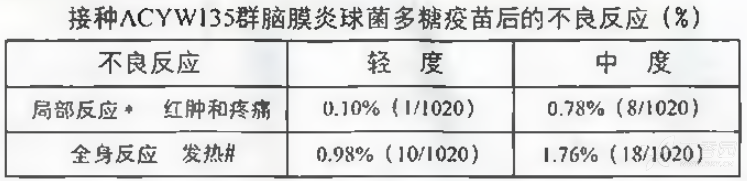 图片预览