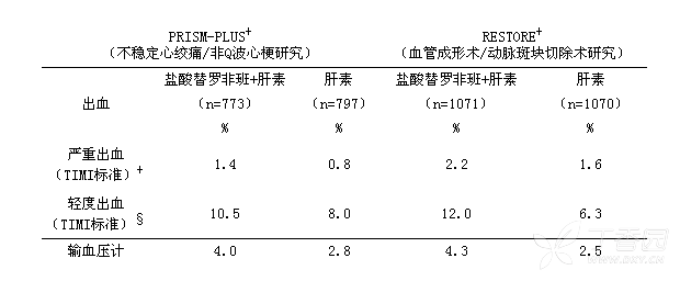 图片预览
