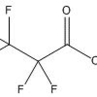 378-75-6/	 五氟酸甲酯 ,	>98.0%(GC)