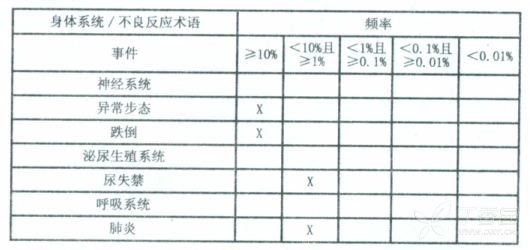 圖片描述