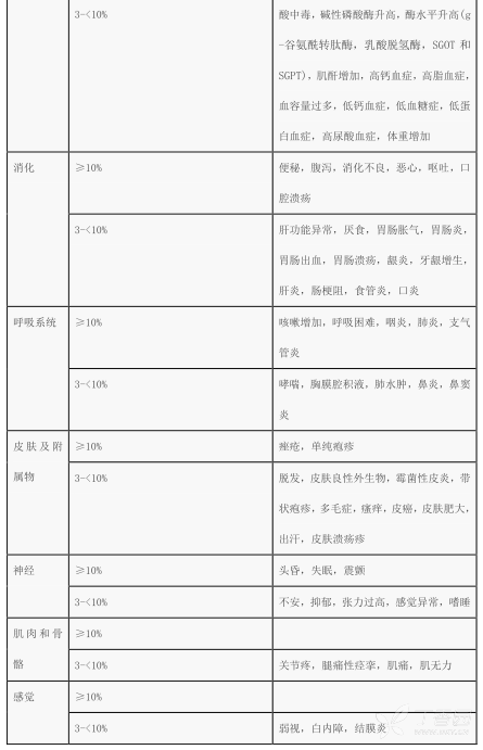 圖片描述