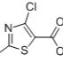 861708-66-9/2,4-二氯噻唑-5-甲酸甲酯