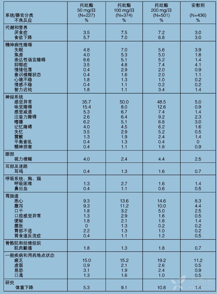 图片预览