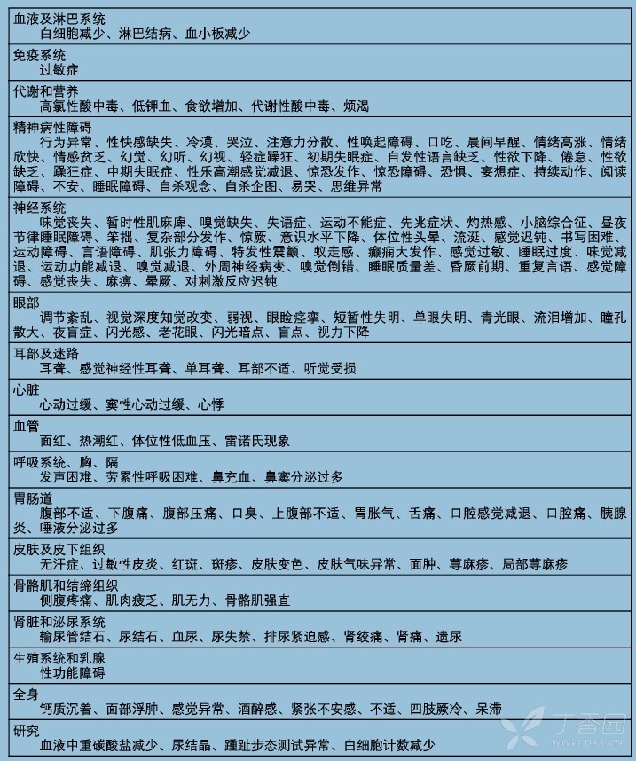 图片预览