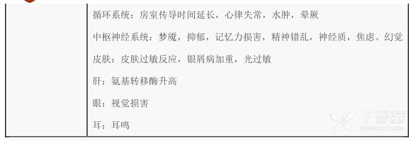 图片预览