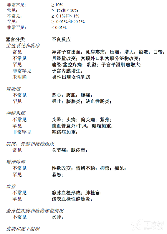 图片预览