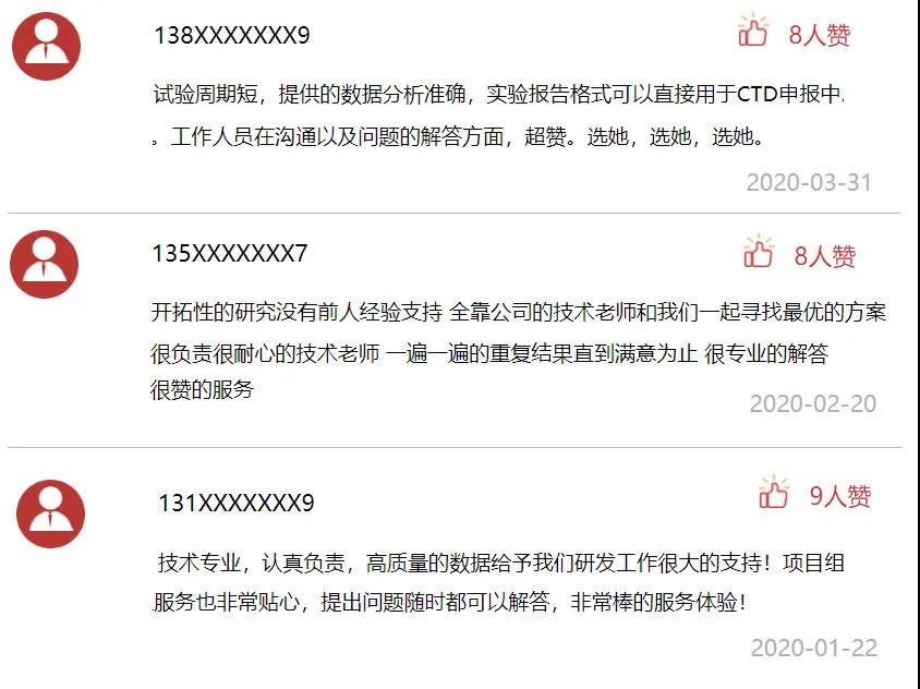 SPR/BLI分子互作技术服务助力全周期抗体药物开发