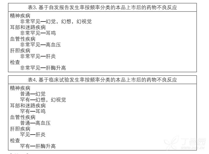 图片预览