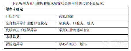 图片预览