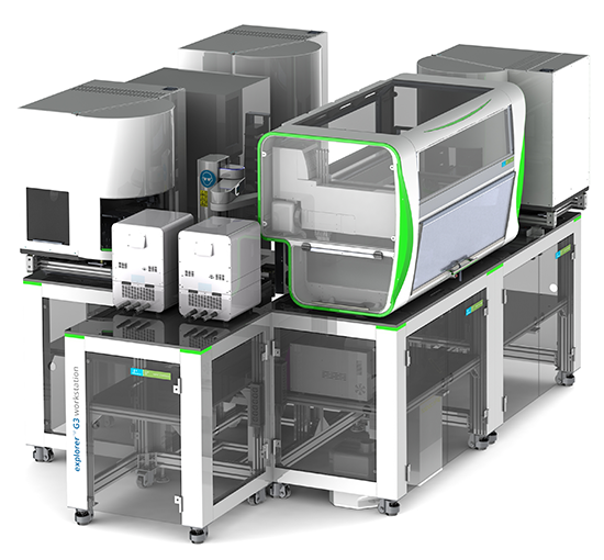 珀金埃尔默推出用于新冠病毒高通量检测的模块化、可扩展 explorer™自动化工作站