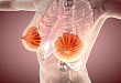发现乳腺结节我们应该怎么做？
