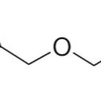 5380-87-0/缩水甘油糠,96%