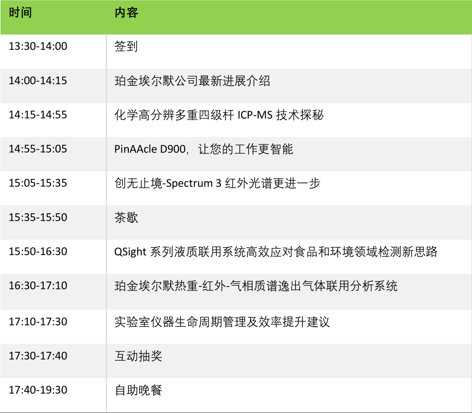 2020INTour | 10 月 20 日广州站、22 日深圳站邀您相聚南方