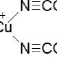 64443-05-6/	 六酸四腈铜(I) ,	97%