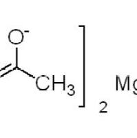 68488-07-3/	 乙酰酮镁 ,	98%