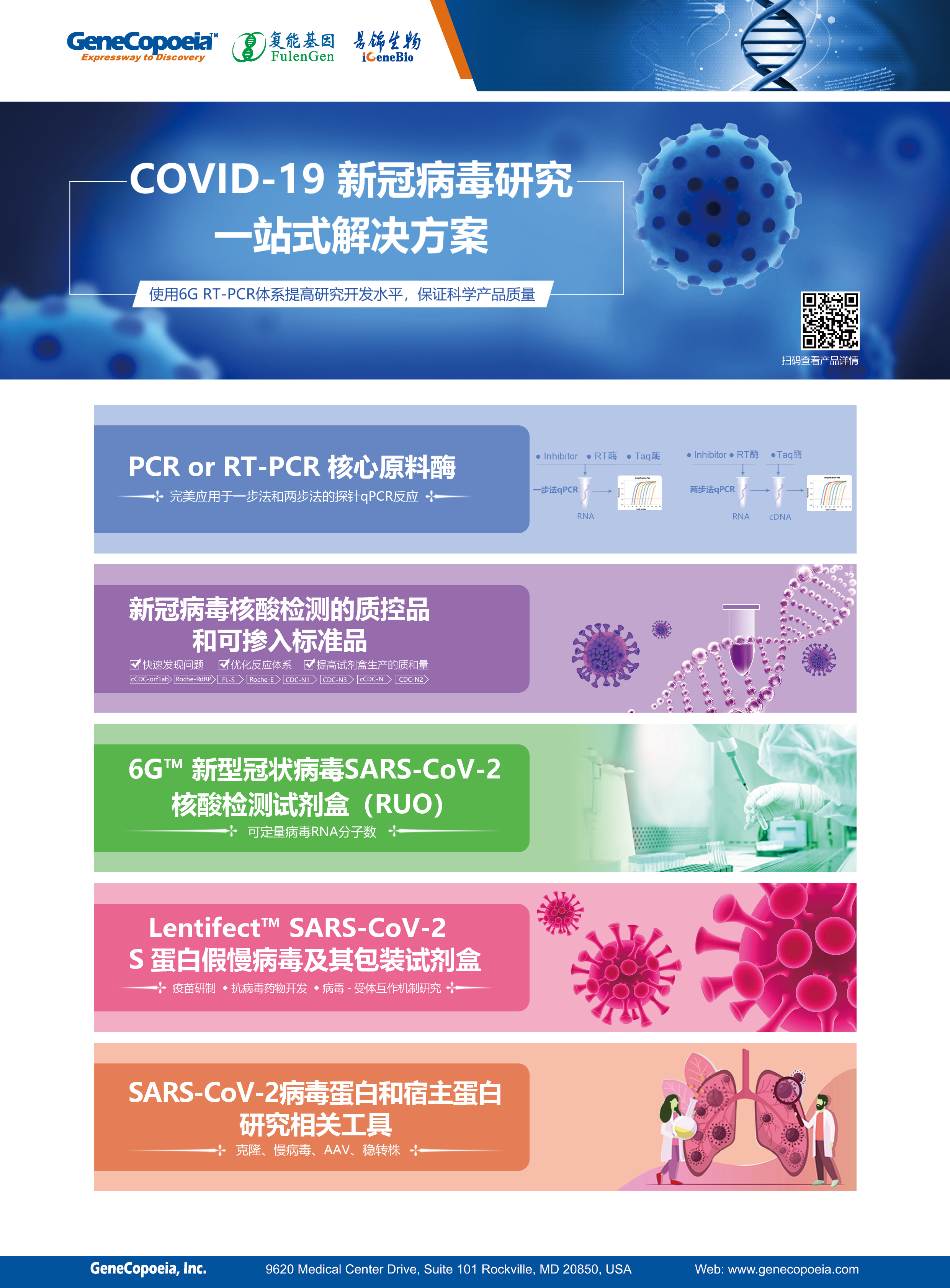 新冠研究（COVID-19）专题