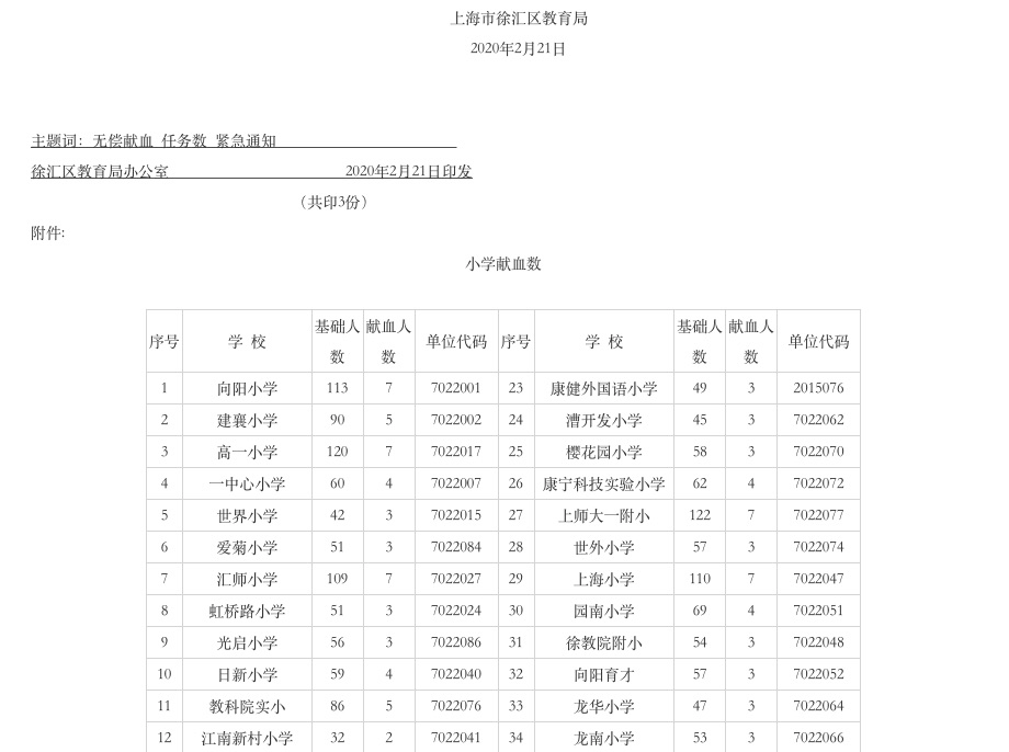 卖血收据图片图片