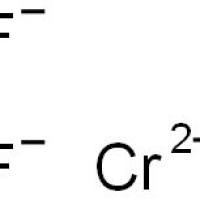 10049-10-2/氟化(II)