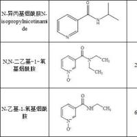 烟酰胺杂质及更多杂质系列现货供应