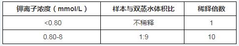 产品细节图片1