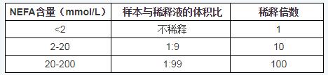 产品细节图片1