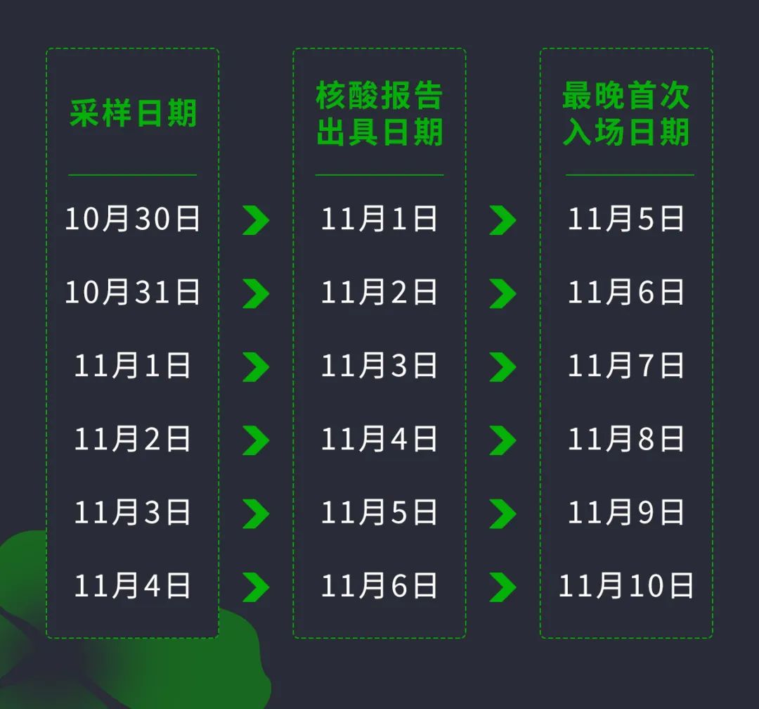 倒计时第 8 天！我们虚位以待，等你来