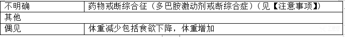 图片预览