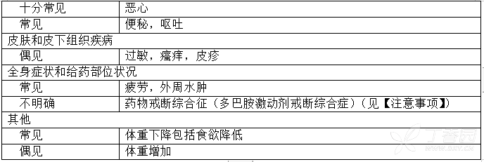 图片预览