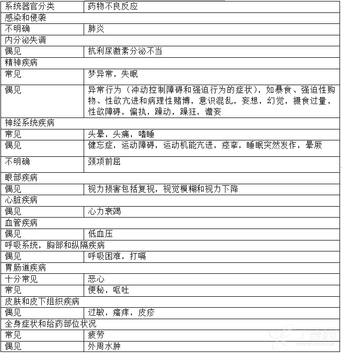 图片预览