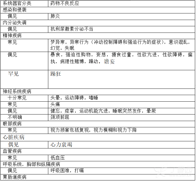 图片预览