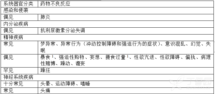 图片预览