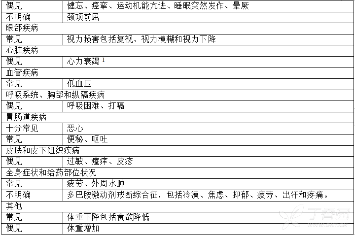 图片预览