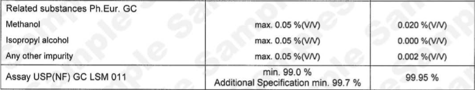 药用级别的丙酮竟然还有这样的用途？