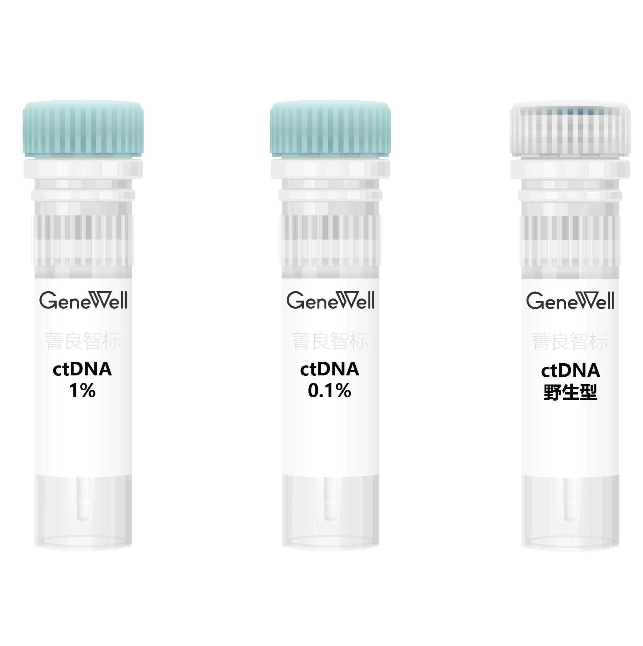 肺癌ctDNA标准品套装